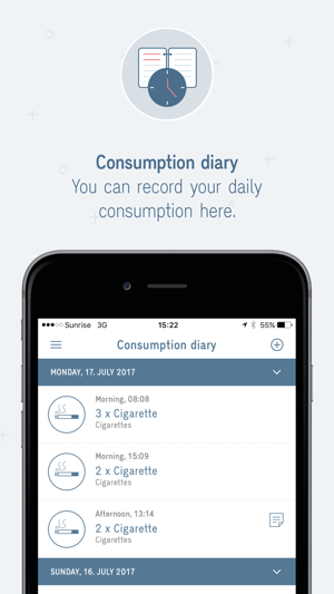 Arud consumption diary