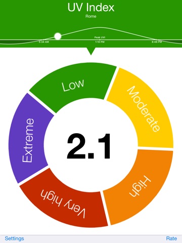 UV Index Widget - Worldwide screenshot 3