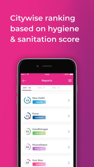 Hygiene Index(圖2)-速報App