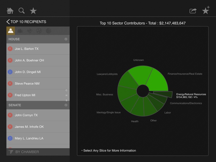 OurGov screenshot-4