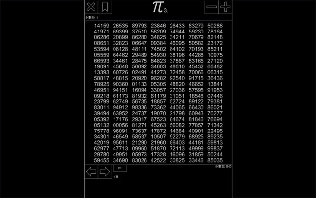記著圓周率(圖2)-速報App