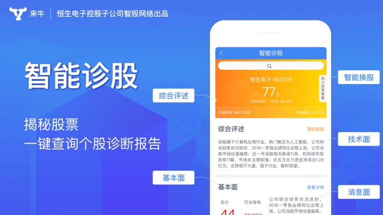 来牛股票-炒股入门软件、选股入门股票软件 screenshot-5