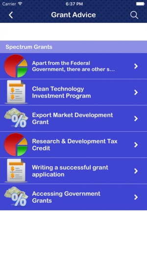 Grants Spectrum Australia(圖3)-速報App