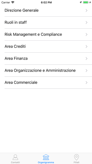 Cr-Alto Garda(圖2)-速報App