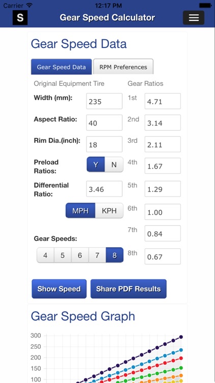 Gear Speed and Tire Size