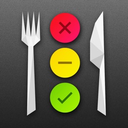 Traffic Light Calorie Info