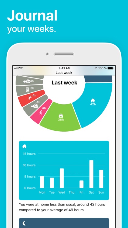 Life Cycle - Track Your Time