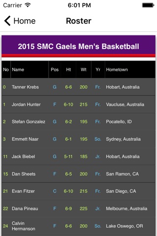 Basketball-Saint Mary's Gaels screenshot 2