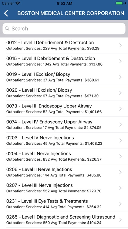 Medicare Hospital Compare screenshot-4