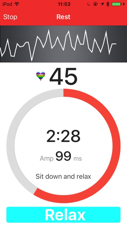 EC-HRV test