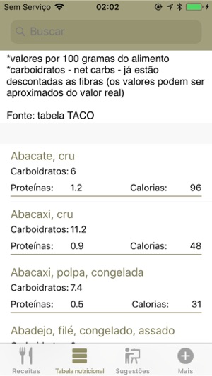 Receitas Paleo(圖5)-速報App