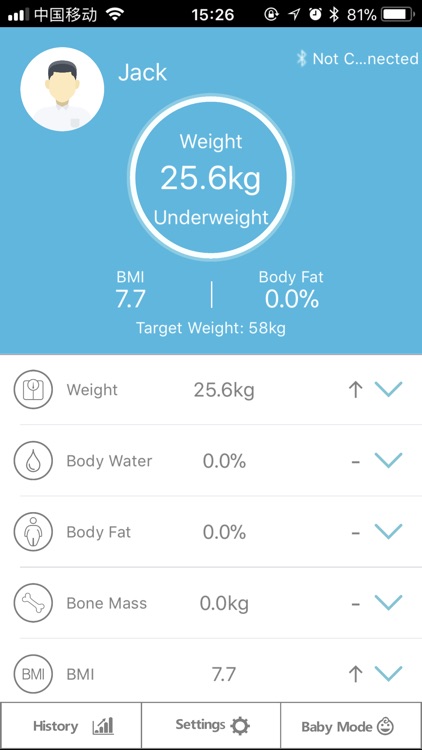 Zoetouch Scale 1.0