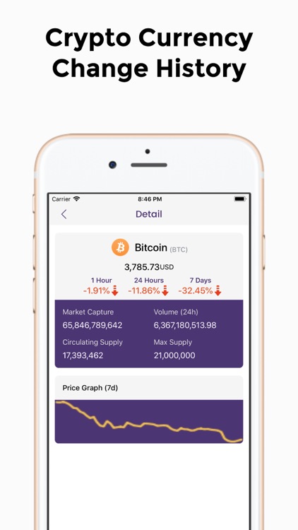 Crypto & Currency Converter screenshot-3