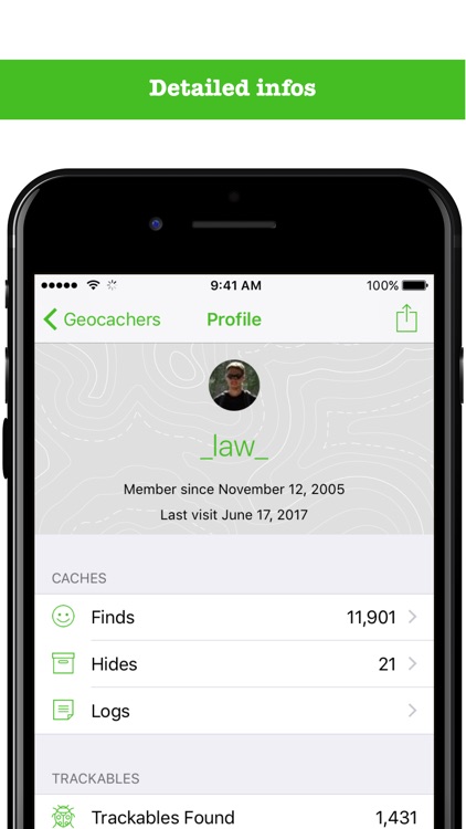 Hamster - Geocaching Tool