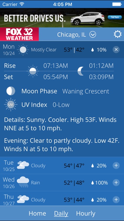 FOX 32 Weather
