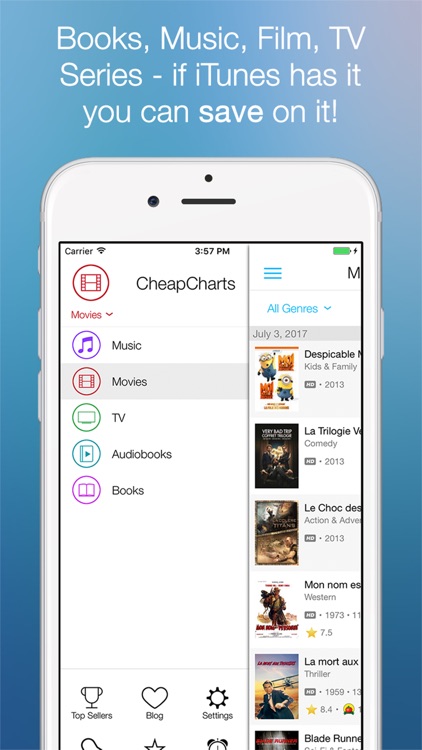 CheapCharts: Your Media Deals