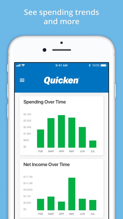 Quicken