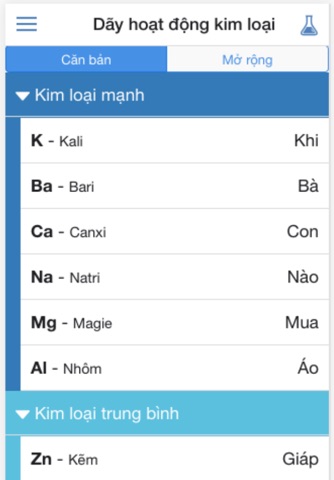 Chemical Equation Dictionary screenshot 3