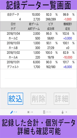 DISCUPメモ(圖2)-速報App