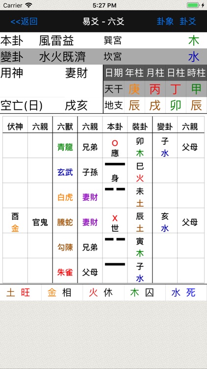 易爻(實用) screenshot-3