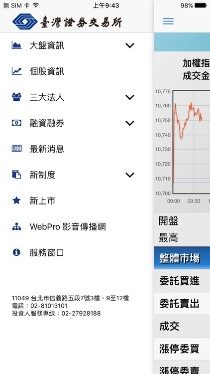 臺灣證券交易所 NEW