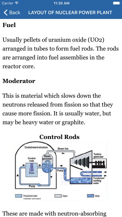 Power Plant Engineering screenshot-3