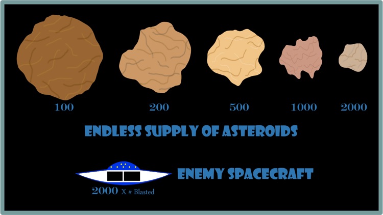 Blasteroids: Survival