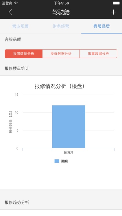 物业海外版