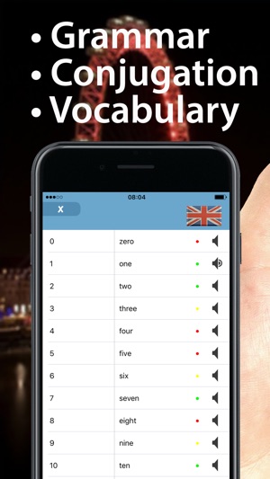 Learn English - Lengo Your Own Vocabel Trainer App(圖1)-速報App