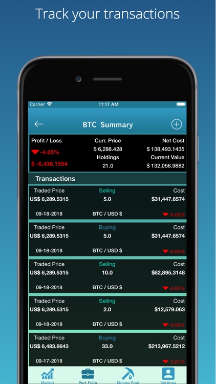 Allminer
