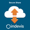 indevis Managed Secure Share