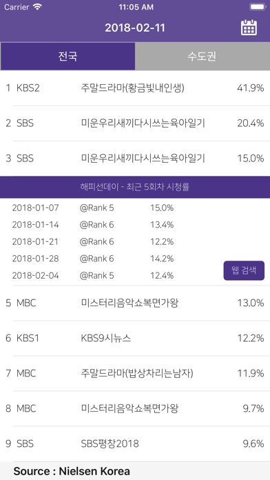 TVRank - 시청률 TOP 20 screenshot 4