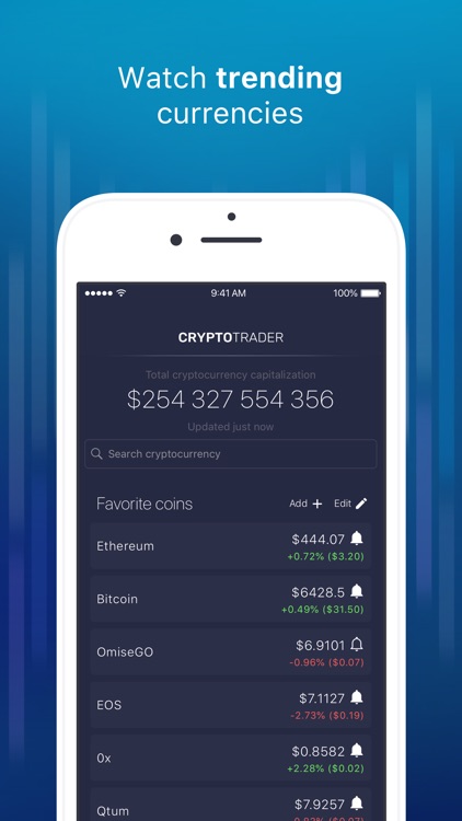 CryptoTrader: Charts & Alerts screenshot-0