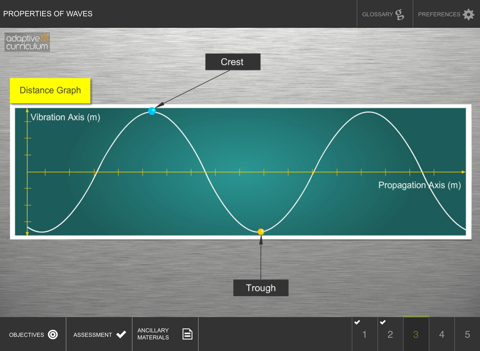 Exploring Properties of Waves screenshot 2