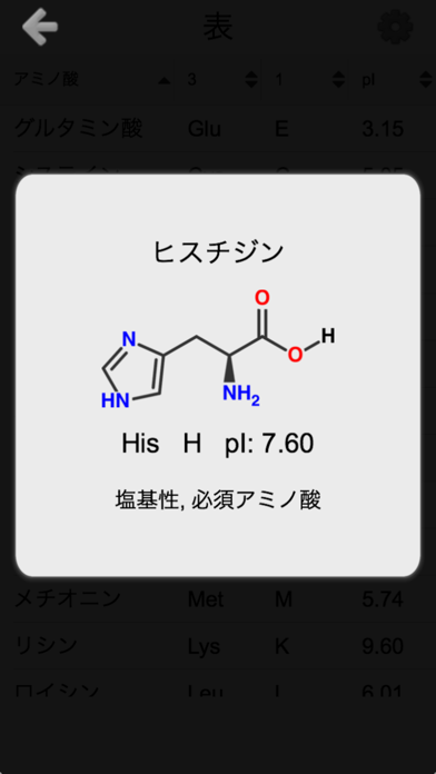 アミノ酸 - 構造についてのクイズとフラッ... screenshot1