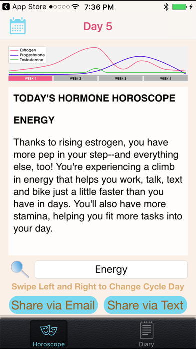 Hormone Horoscope Proのおすすめ画像3