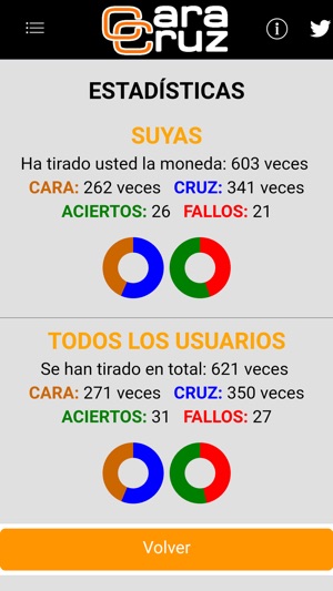 CaraOOCruz(圖5)-速報App