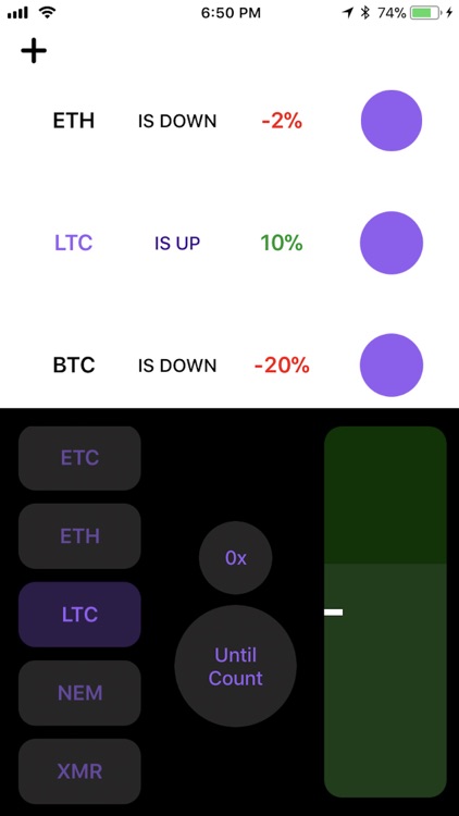 Bitcoin Burst Alert