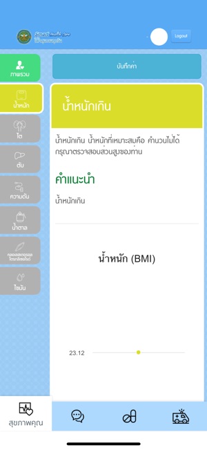 SuratSmartHealthCare(圖3)-速報App