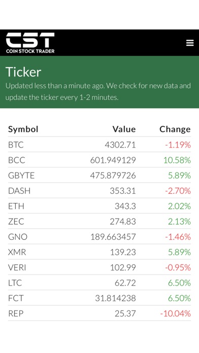 Coin/Stock Alerts screenshot 3