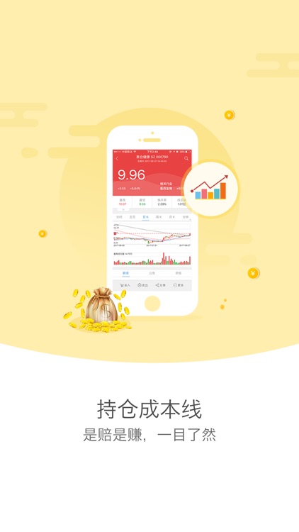 太平洋证券太牛 - 炒股票证券交易平台