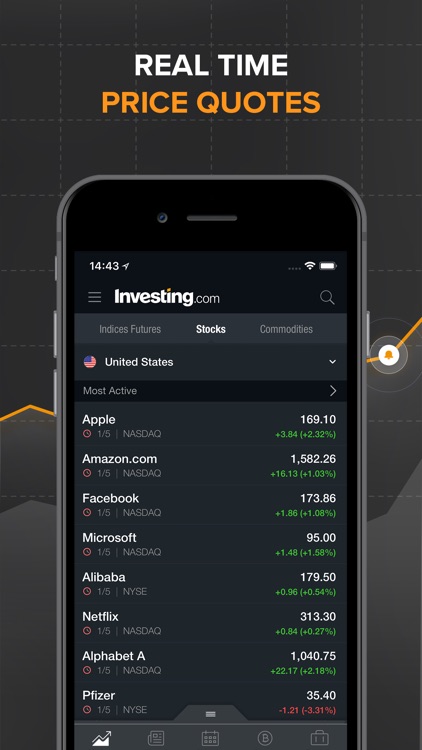 Investing.com