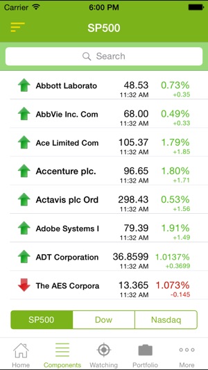 Stocks Portfolio Manager(圖2)-速報App