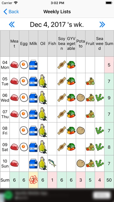 10 Food-groups Checker screenshot 3