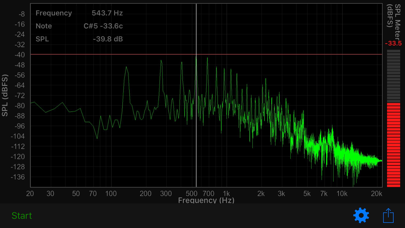 1円 無料 聞いた音の波形を表示できるスペクトルアナライザーアプリ Audio Spectrum ほか 面白いアプリ Iphone 最新情報ならmeeti ミートアイ