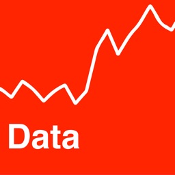 Macrodata: Wirtschaftsdaten CH