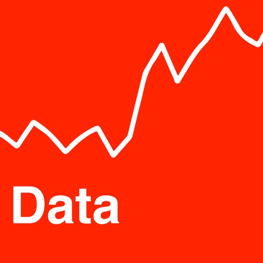 Macrodata: Wirtschaftsdaten CH