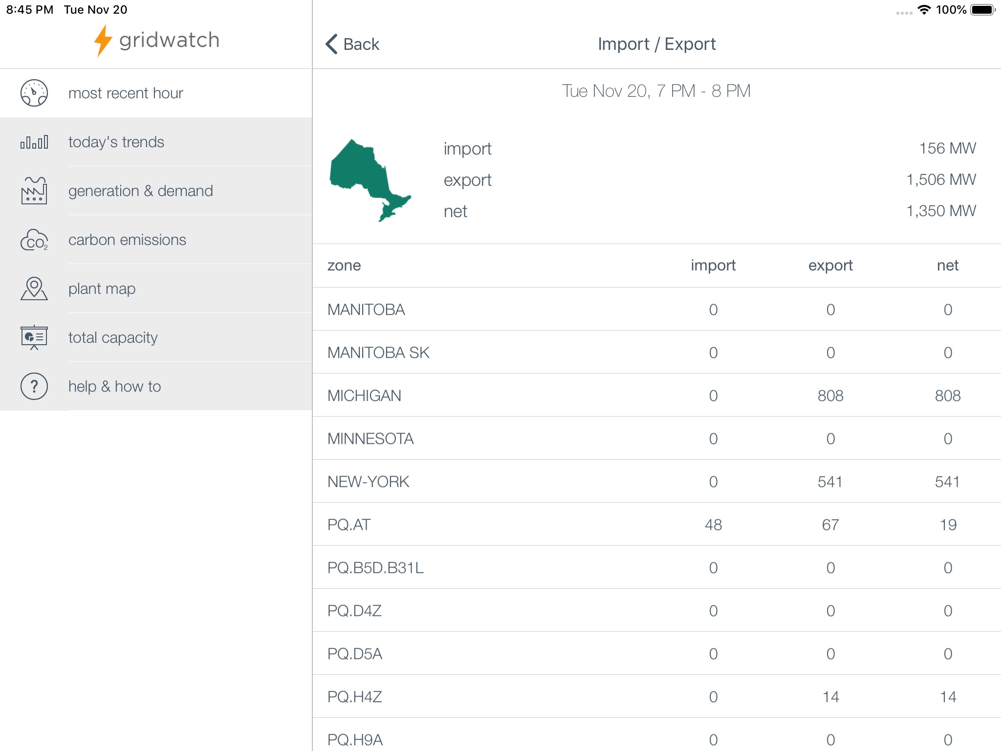 Gridwatch (Ontario Edition) screenshot 4