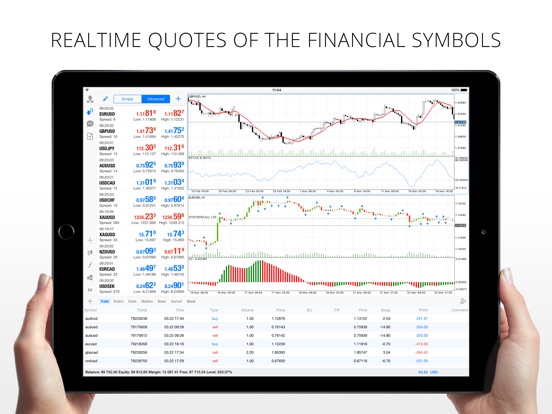 metatrader 5 iphone