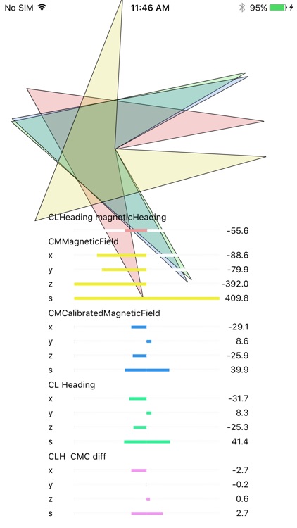 Magnetometer & Compass screenshot-4